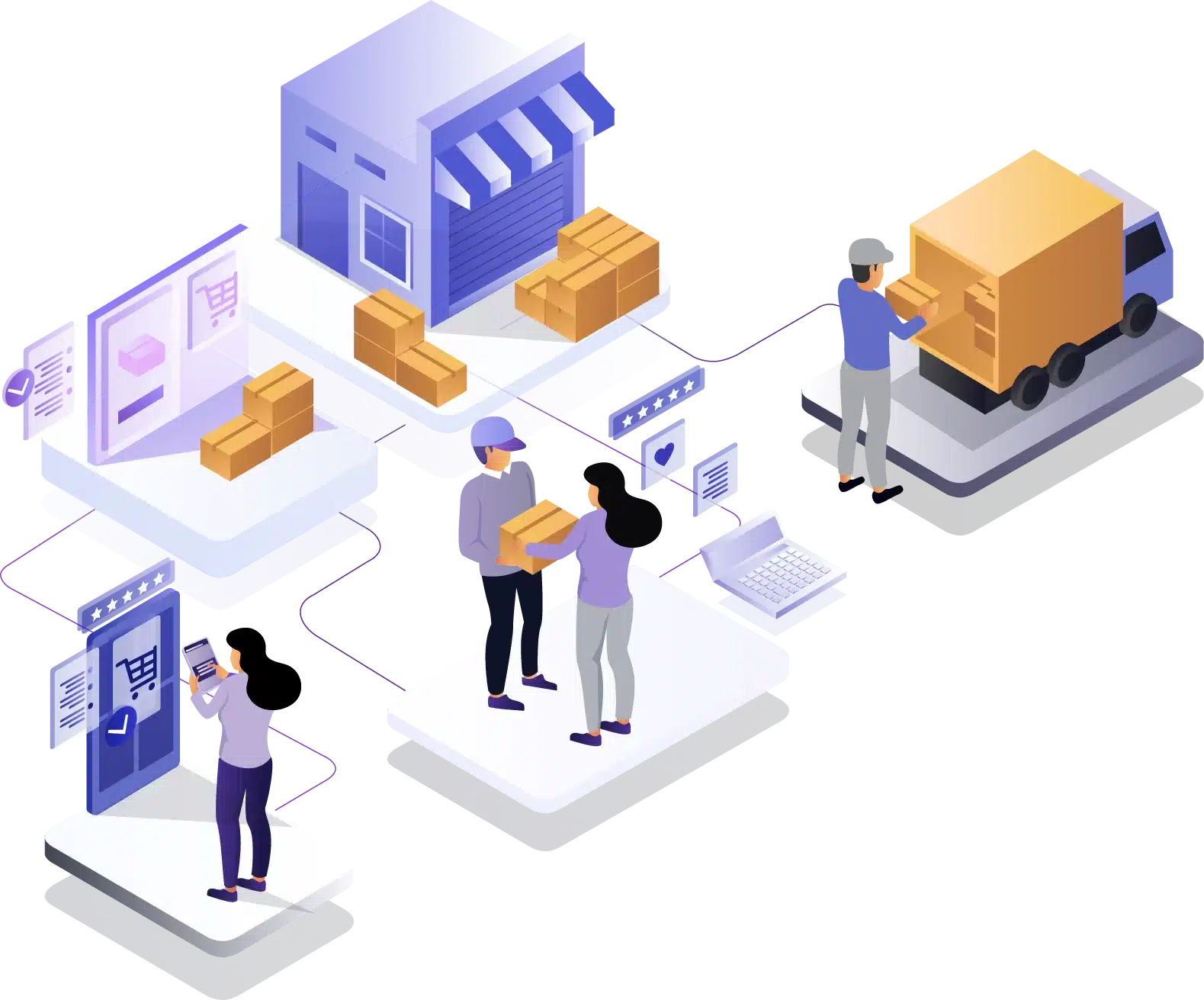 Supply Chain And Inventory Optimization