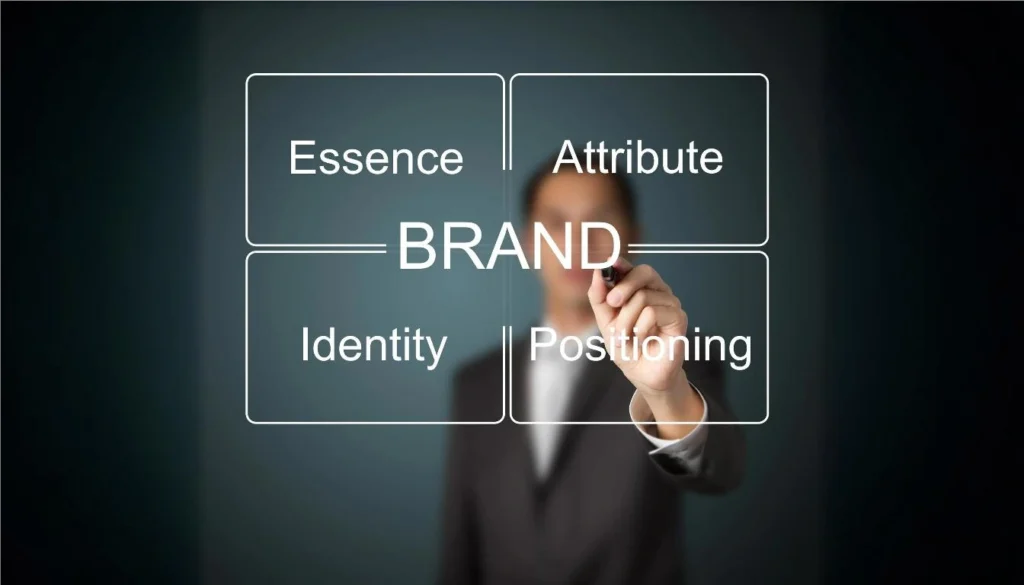 Key Components of an Effective Brand Positioning Strategy