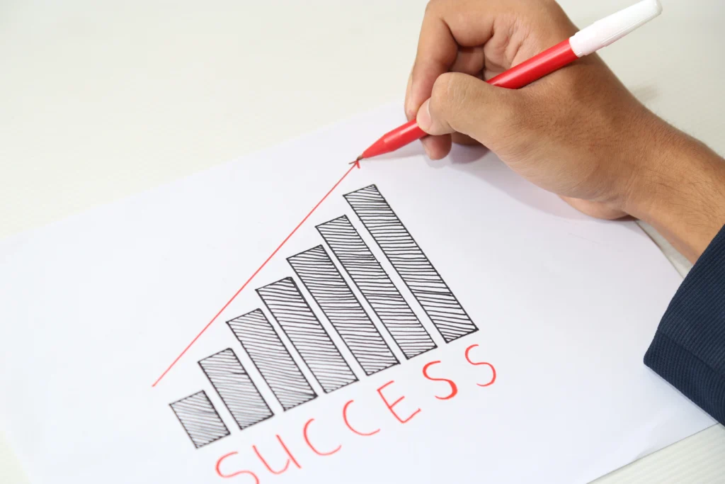 Measuring the Success of Content Marketing