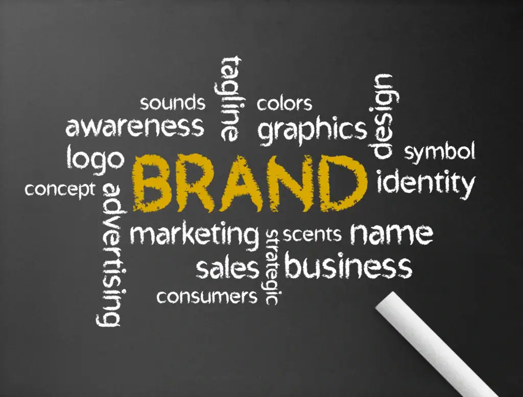 Understanding Brand Components