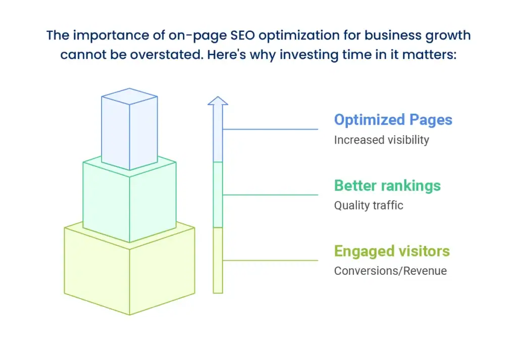 Why It Matters for Your Brand or Business
