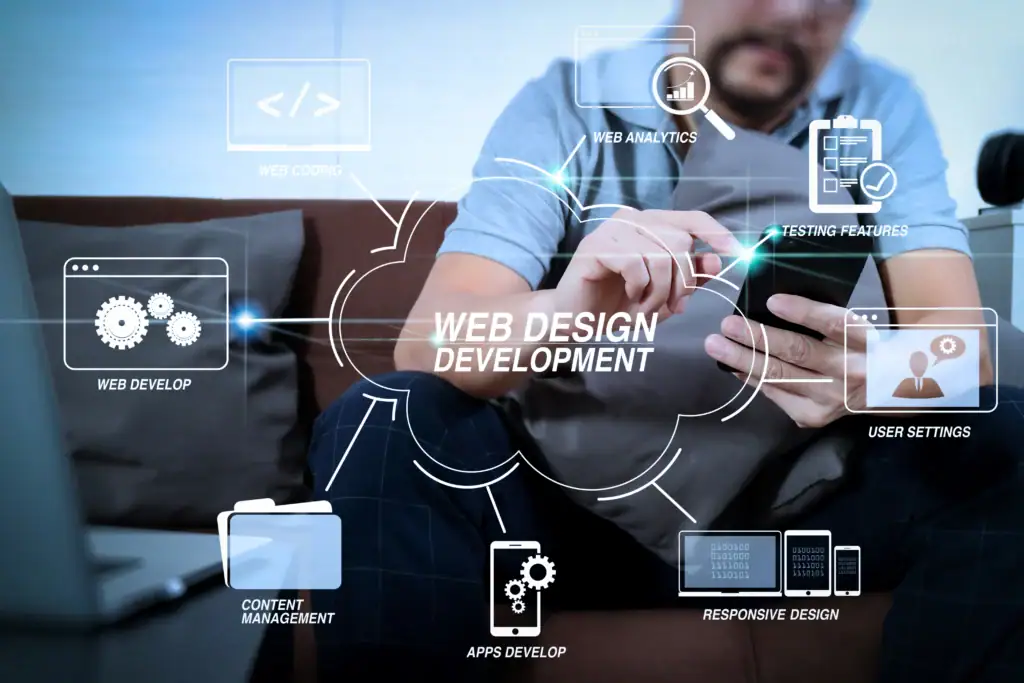 Essential Web Development Services for Modern Businesses