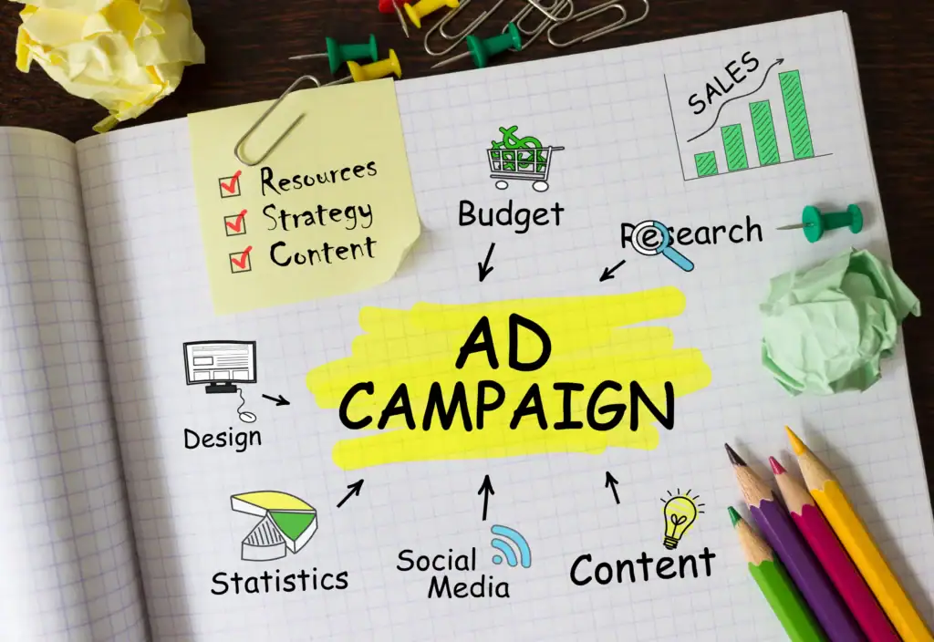 Strategic Implementation of PPC Campaigns