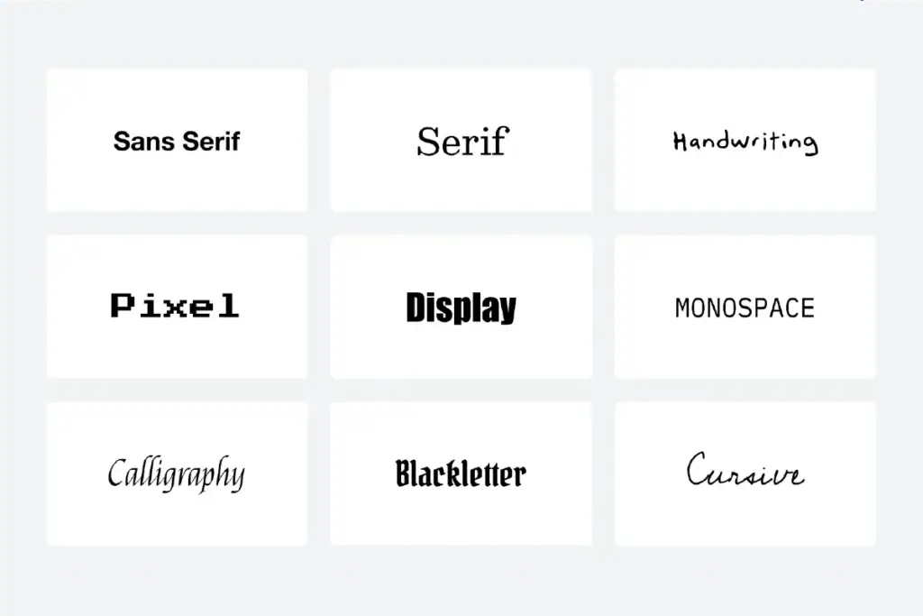 Typography Foundations: Key Concepts and Components