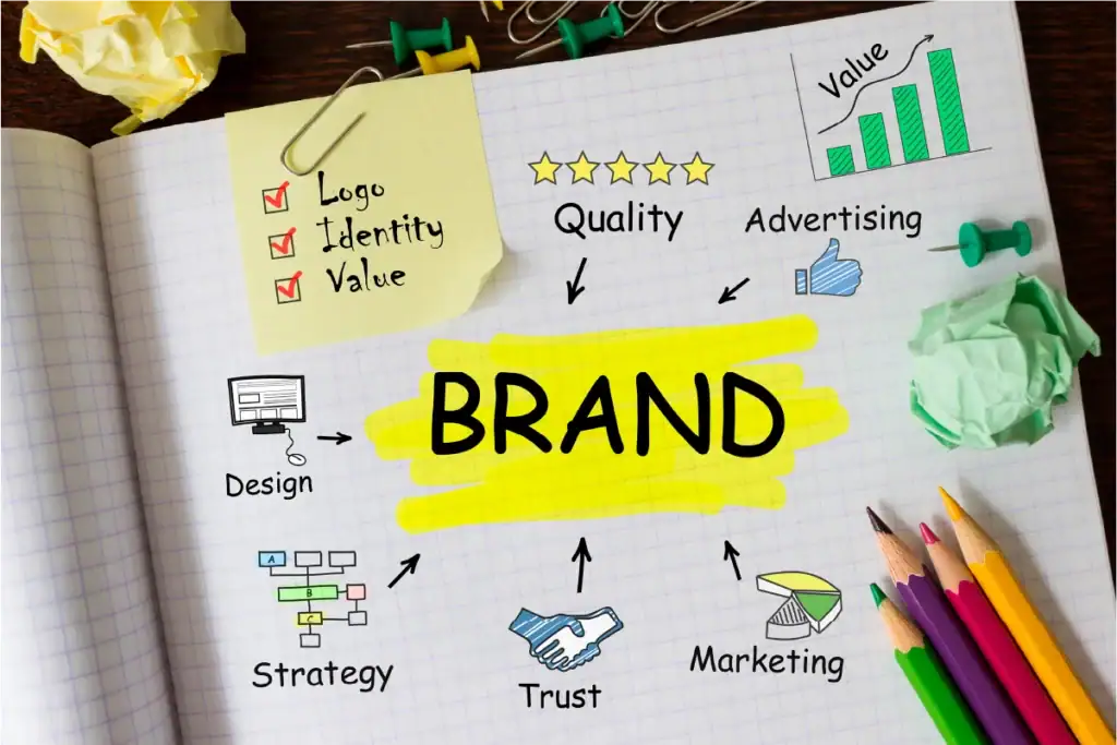 Key Frameworks for Effective Brand Repositioning