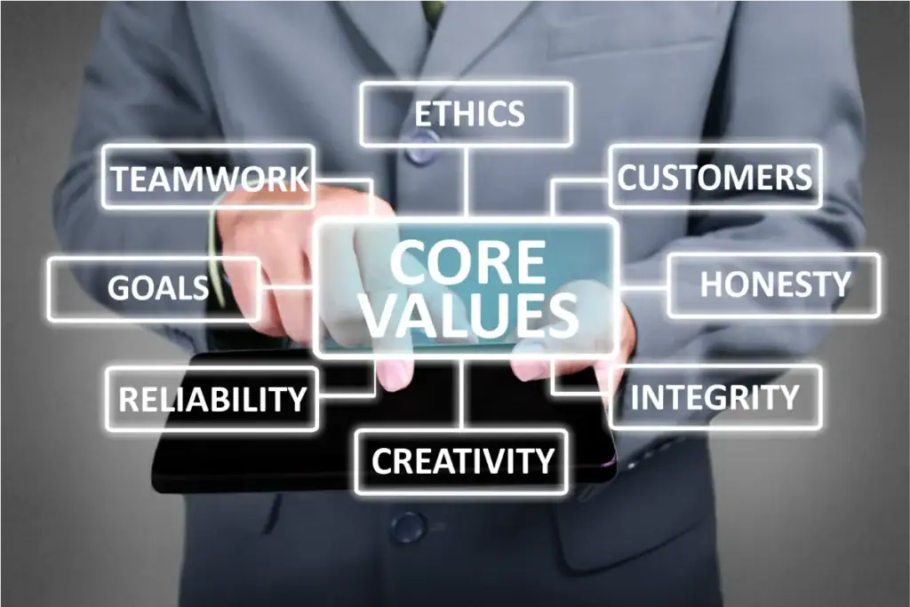Building Long-Term Brand Value Through Strategic Communication