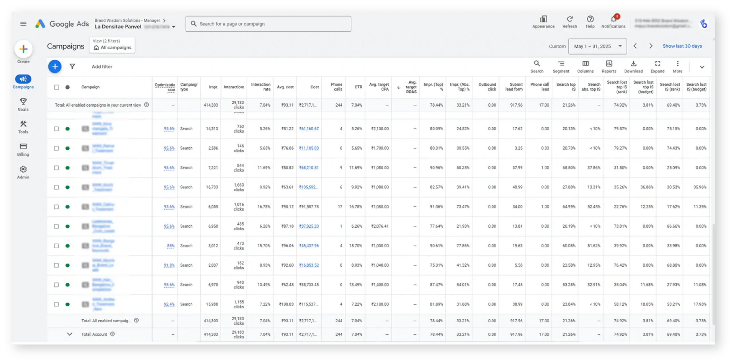 La Densitae Google Ads