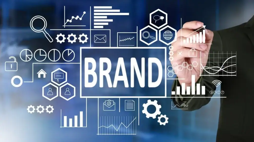 Understanding Brand Elements