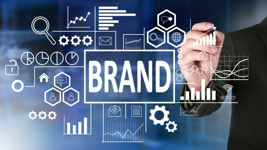 Understanding Brand Elements