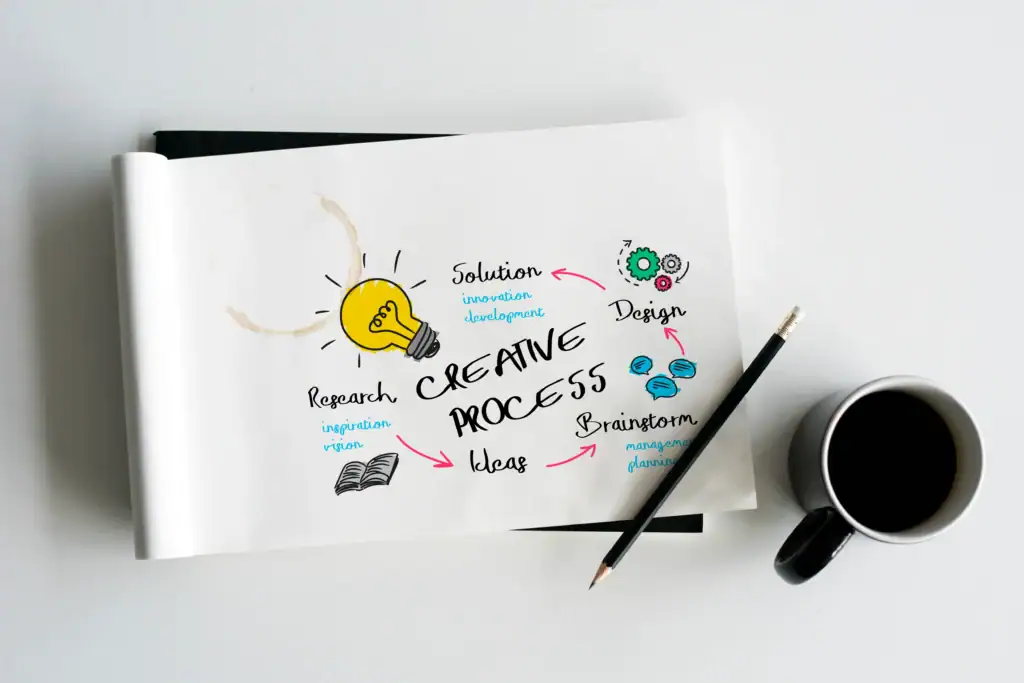 The Evolution of Creative Design in the Digital Era