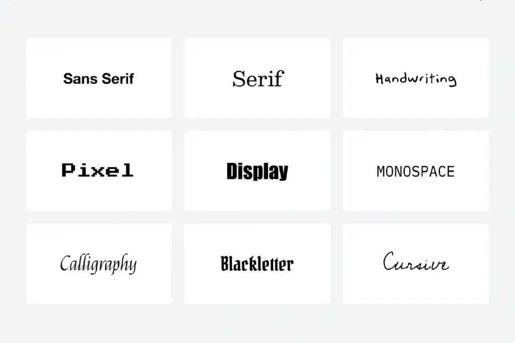 Choosing the Right Typography for Your Business 