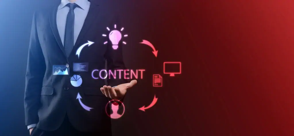 Updating and Republishing Existing Content