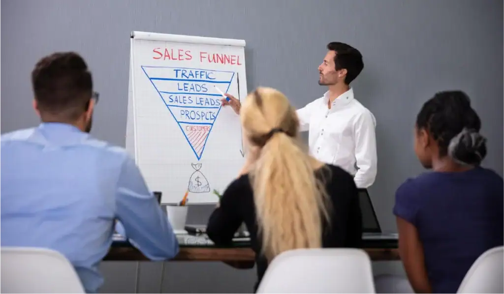 Presentation on sales funnel strategy