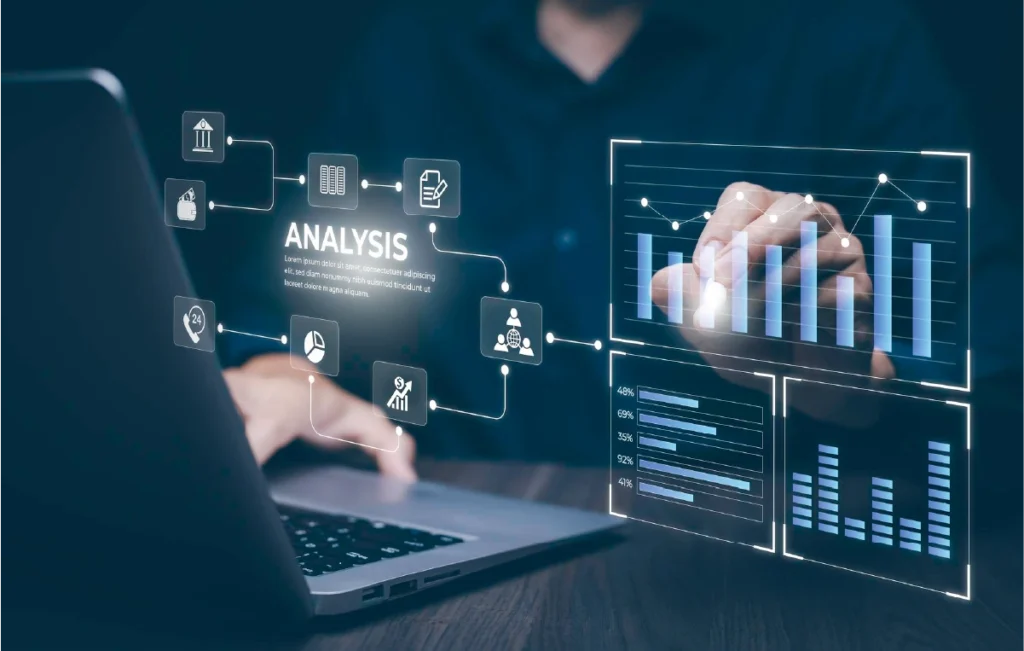 funnel analysis with graphs and charts