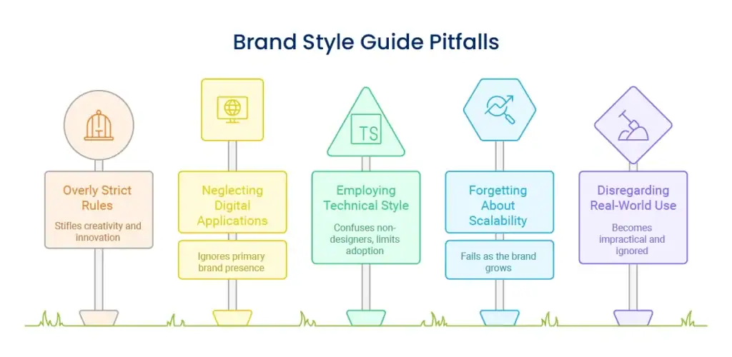 Brand style guide pitfalls