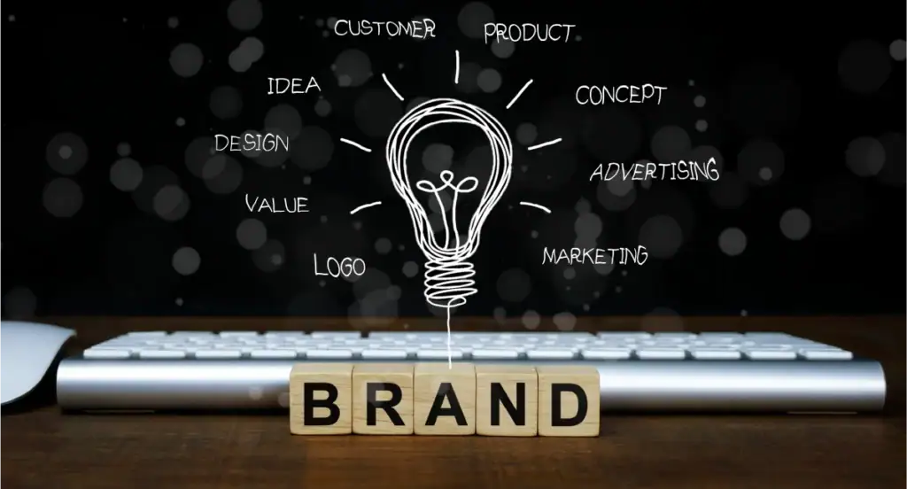 Brand concept