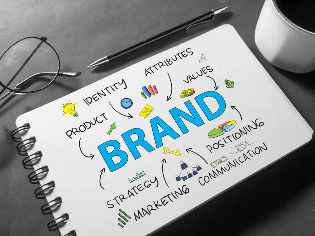 Why Branding Elements Matter for Every Business